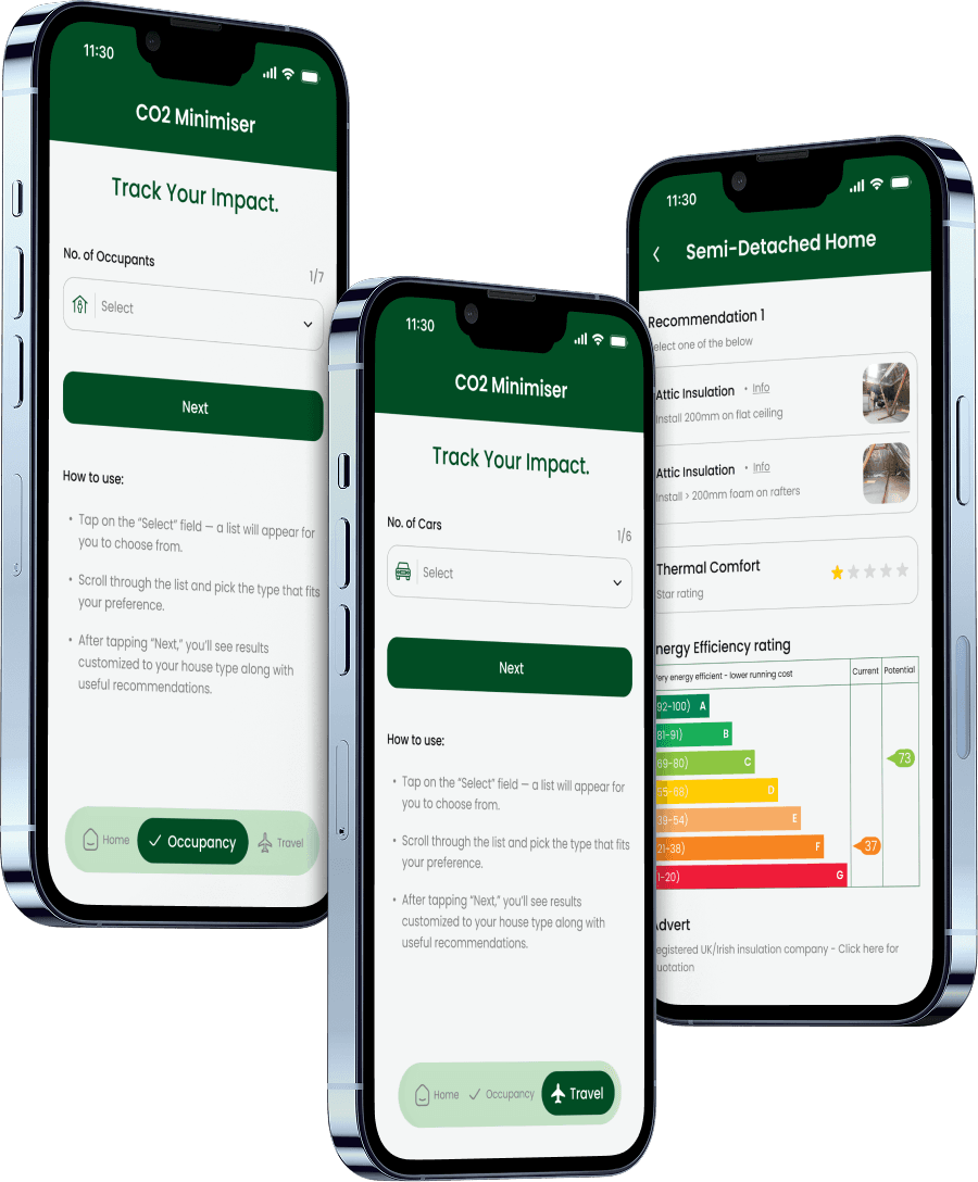 Key Features of CO2 Minimiser